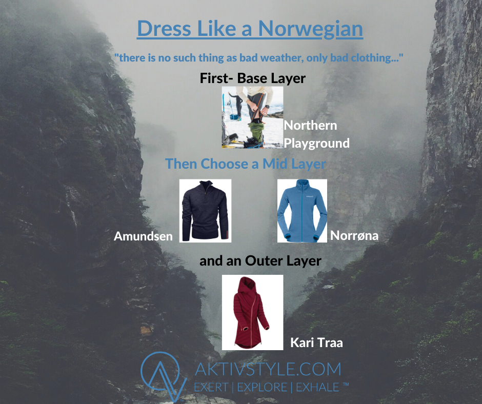 How to Dress For Winter Like a Norwegian