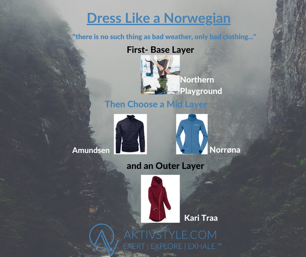 How to Dress For Winter Like a Norwegian