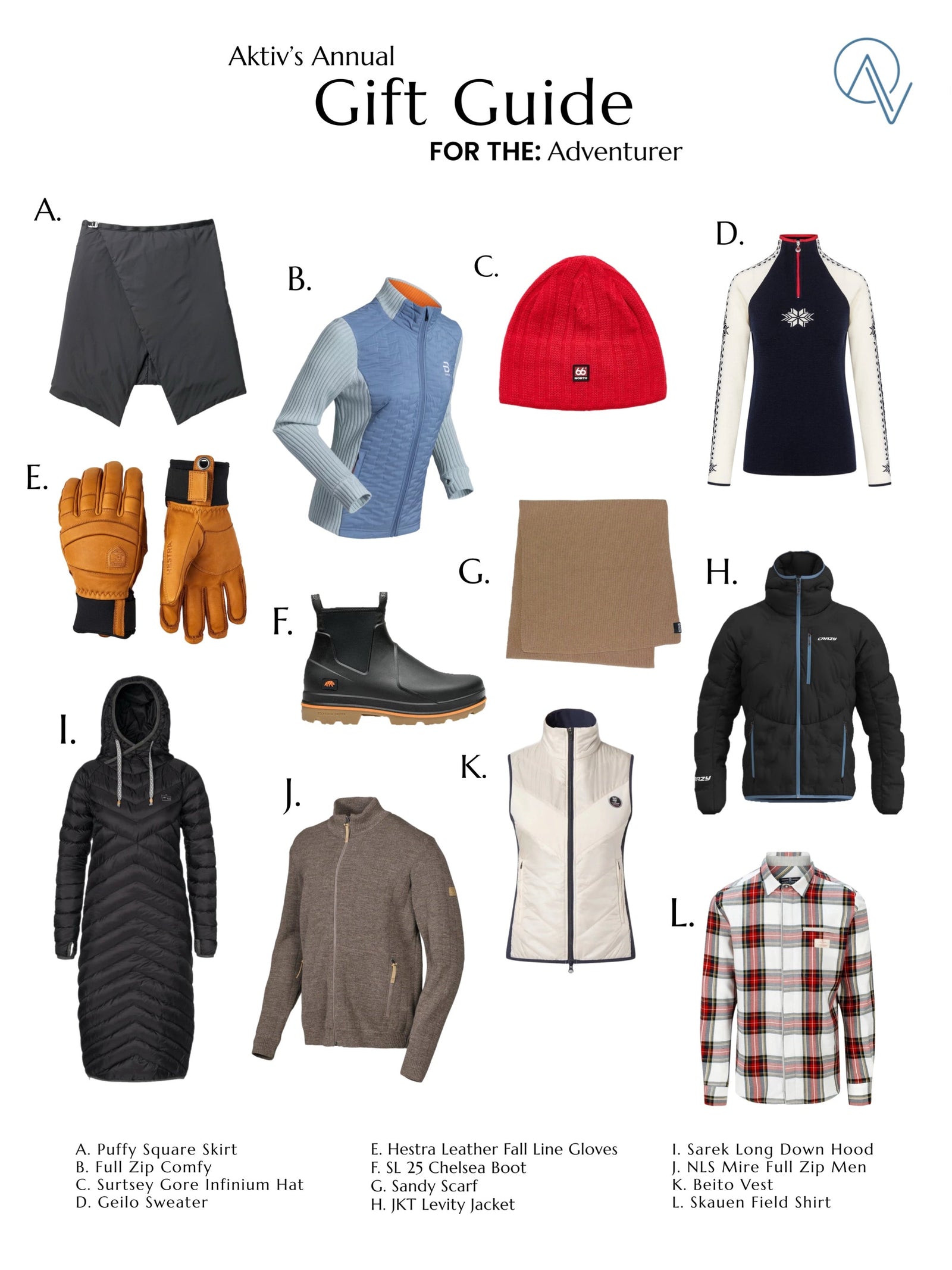 Aktiv Gift Guide 2025